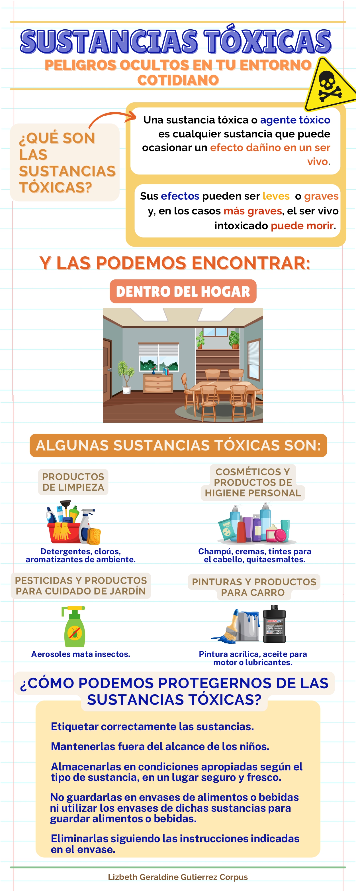 Infografía 2